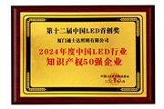 通士達榮登中國LED行業(yè)知識產權50強榜單